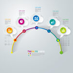 多彩弧形信息图表展示