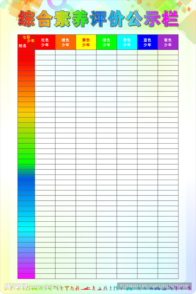 综合资源评价分数表