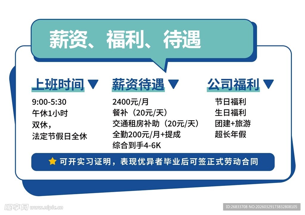 薪资福利特惠信息展示