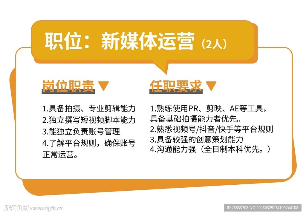 新媒体运营岗位招聘信息