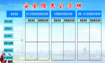 安全隐患公示牌