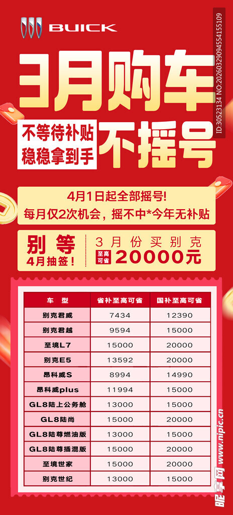 3月购车补贴指导一览表