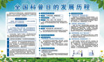 全国科普日发展历程展示