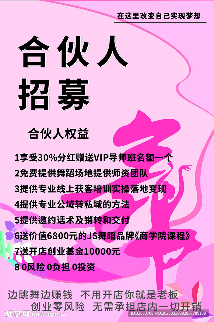 合伙人招募海报