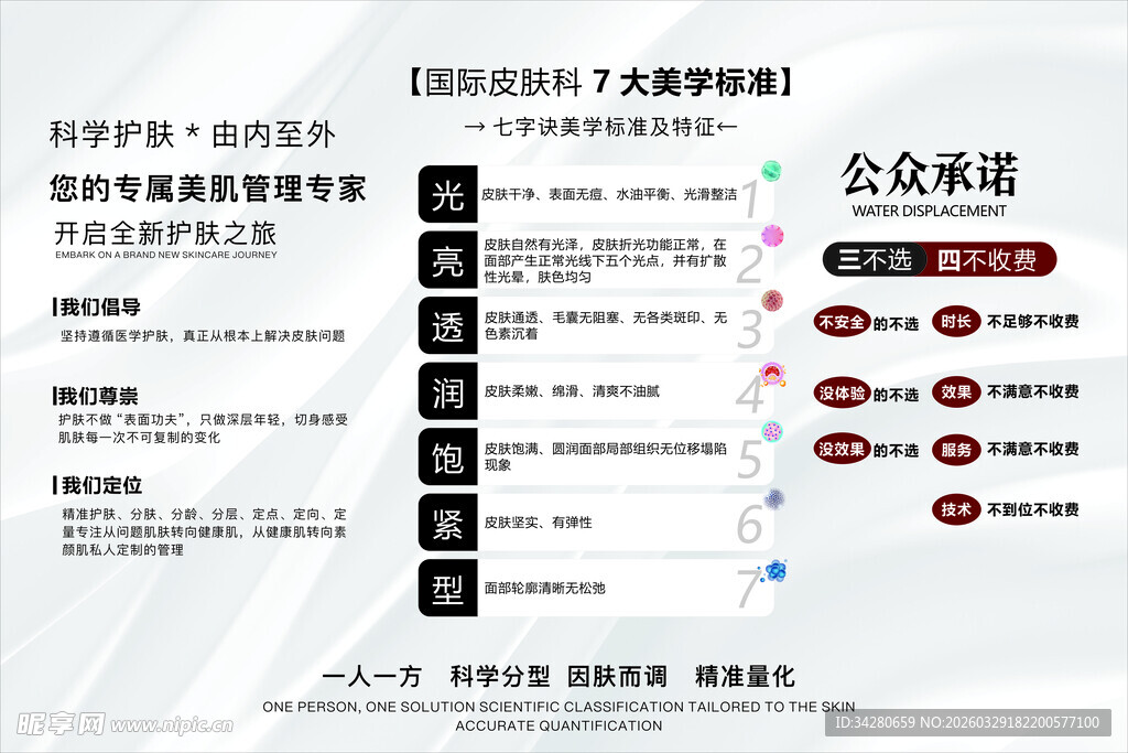 美容护肤海报 文化墙