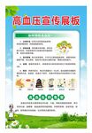 高血压宣传