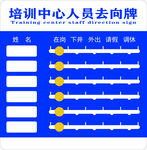培训中心人员去向牌展示