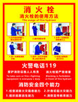 海火栓使用方法宣传海报