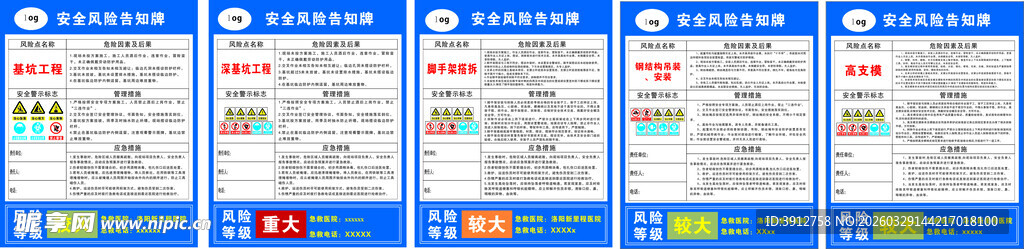 安全风险告知牌