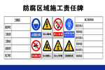 防腐施工区域警示标志展示