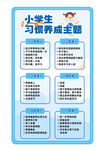 小学生习惯养成主题