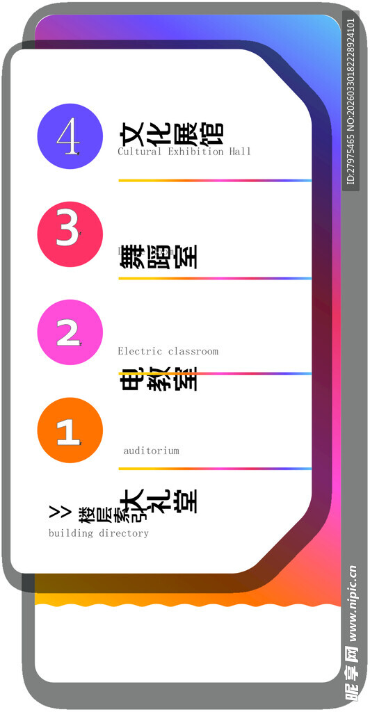 楼层索引牌 索引牌 指示牌
