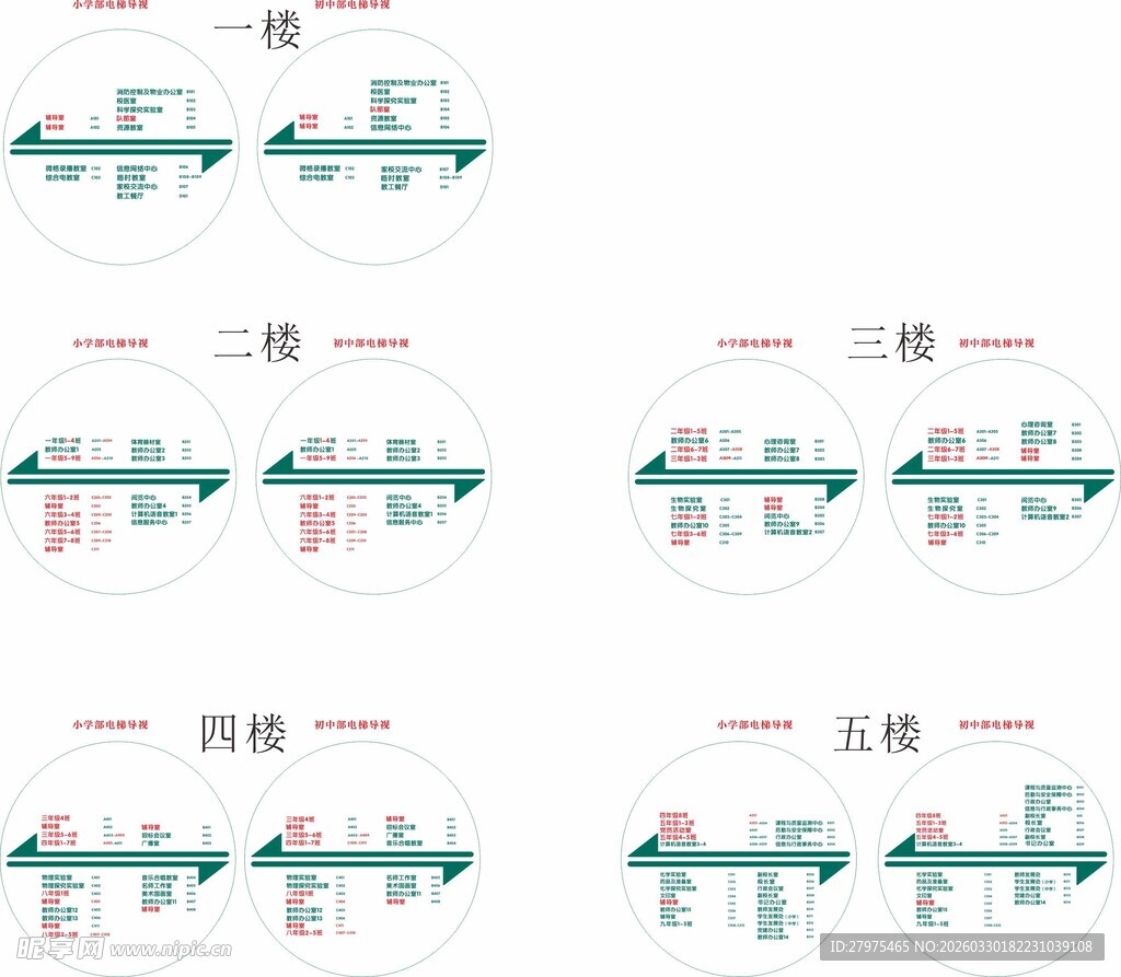 索引牌  指示牌 