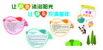 未成年人保护  文化墙