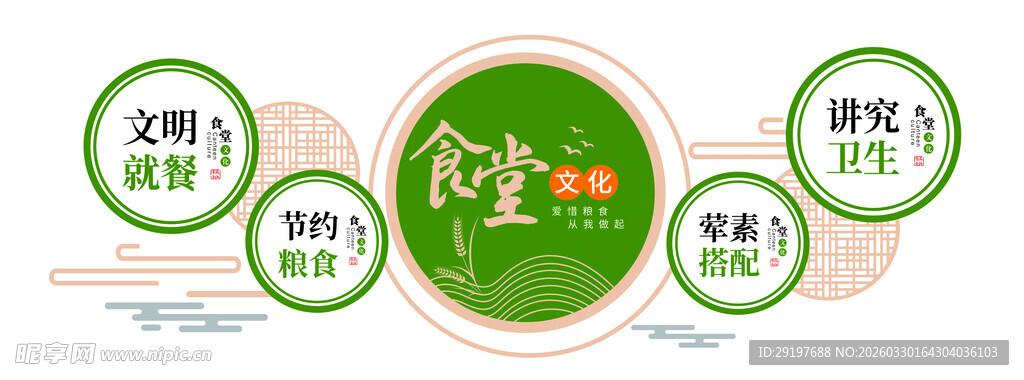 食堂文化 文化墙 