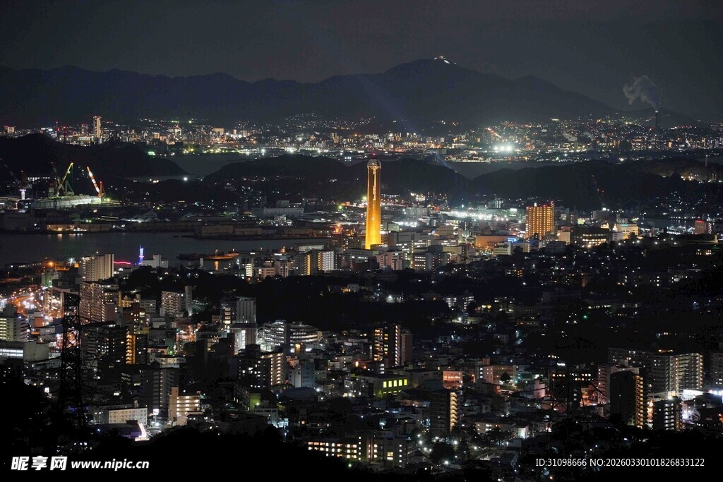 夜景俯瞰城市璀璨灯火