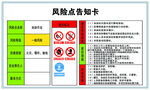 风险点告知卡展示
