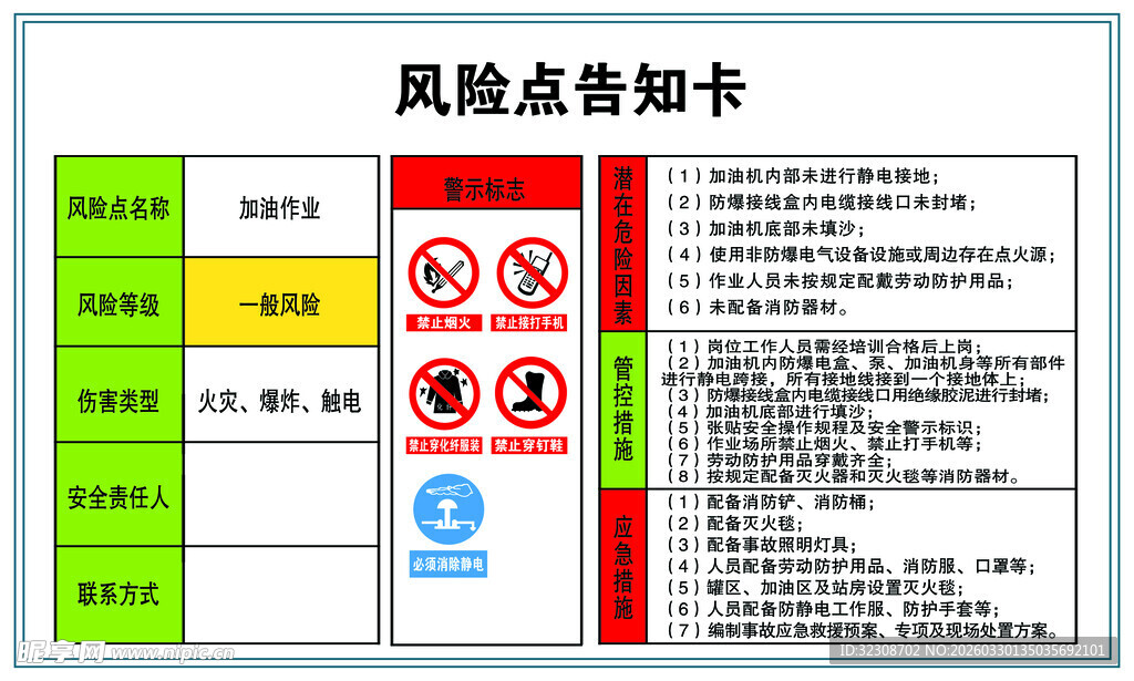 风险点告知卡展示