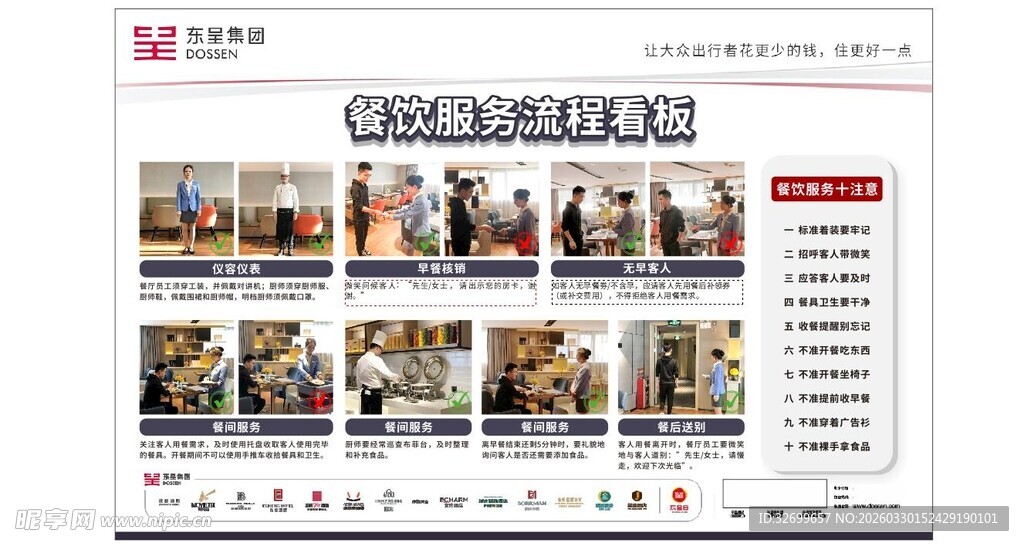 餐饮服务流程展示图