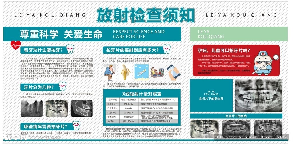 放射检查须知信息展板