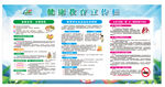 健康教育宣传栏