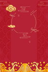 中式喜庆红色背景装饰图