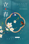 立春时节花鸟迎春图