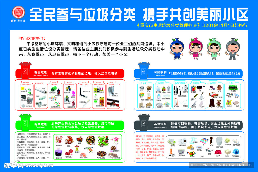 全员参与垃圾分类小区宣传图