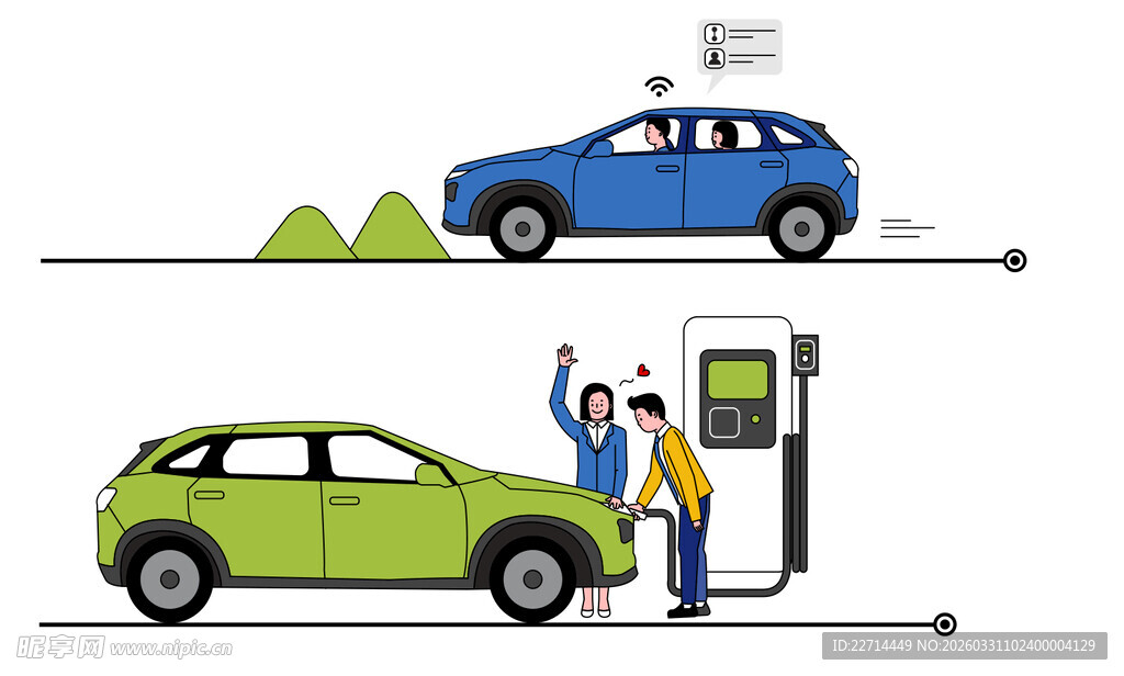电动汽车充电场景展示
