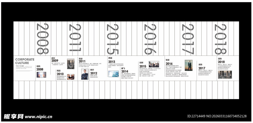 企业历程文化墙