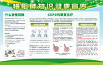 慢阻肺健康宣传海报