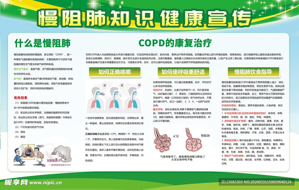 慢阻肺健康宣传海报