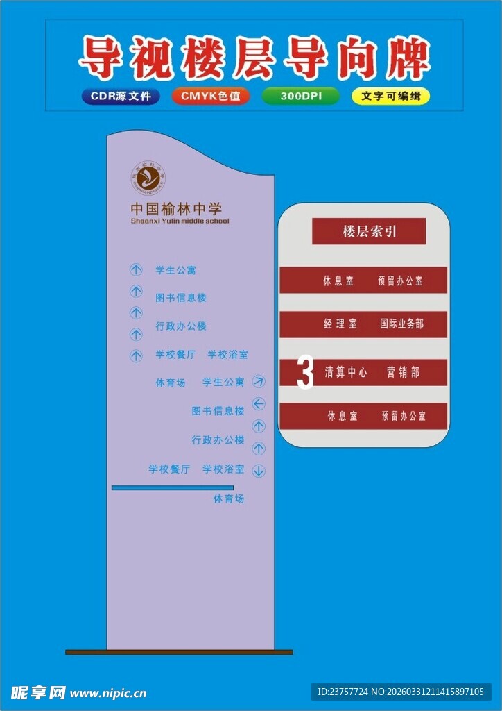 中海物业导视牌