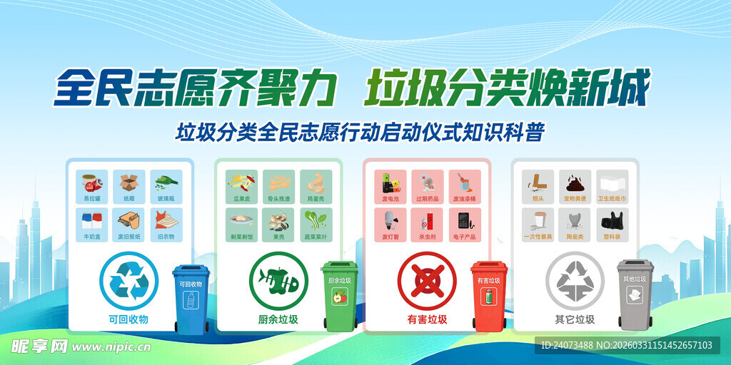 全民垃圾分类 扮靓宜居新城