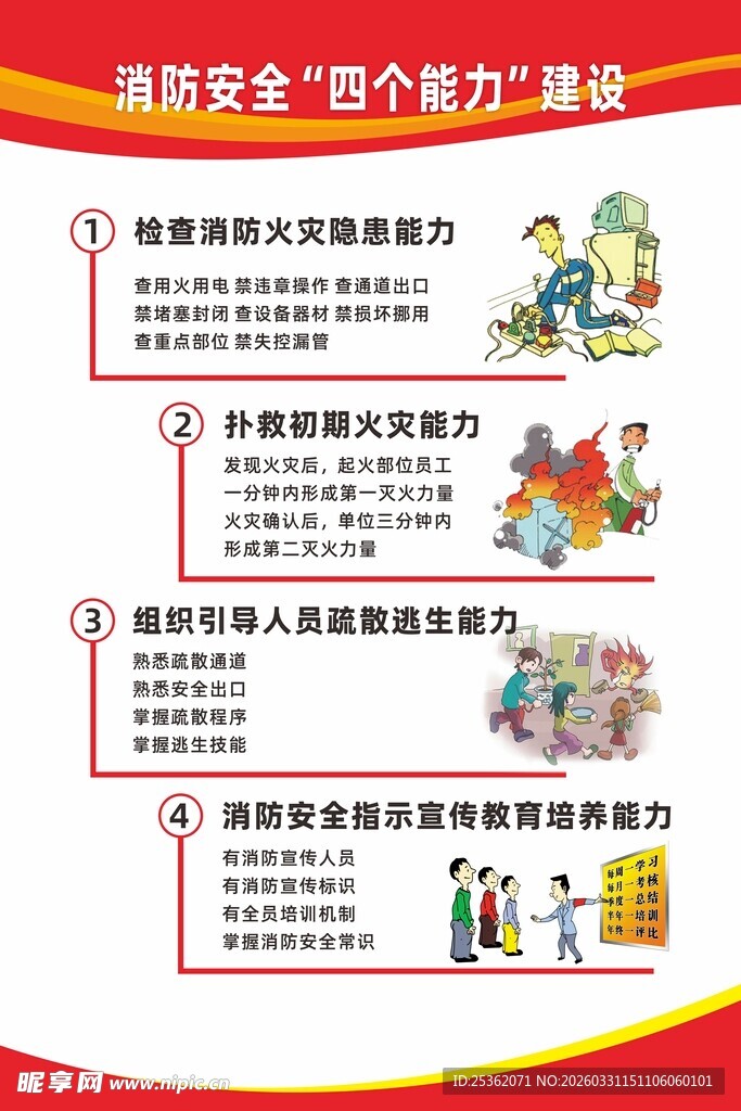 消防安全四个能力建设