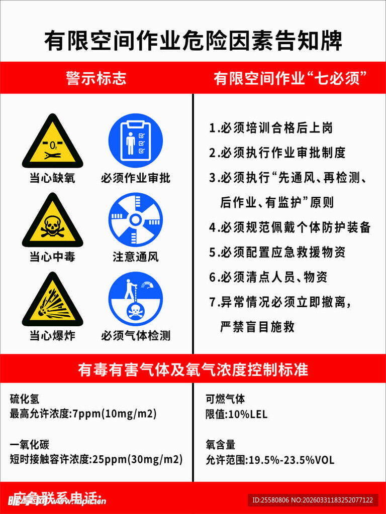 作业空间危险告知须知