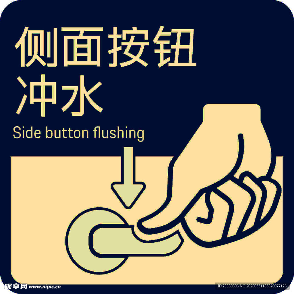 侧面按钮冲水操作示意