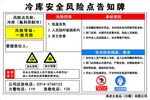 冷库安全风险点告知牌