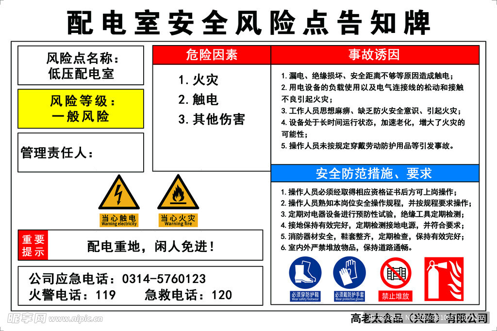 配电室安全风险告知牌