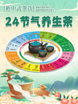 24节气养生茶展示图
