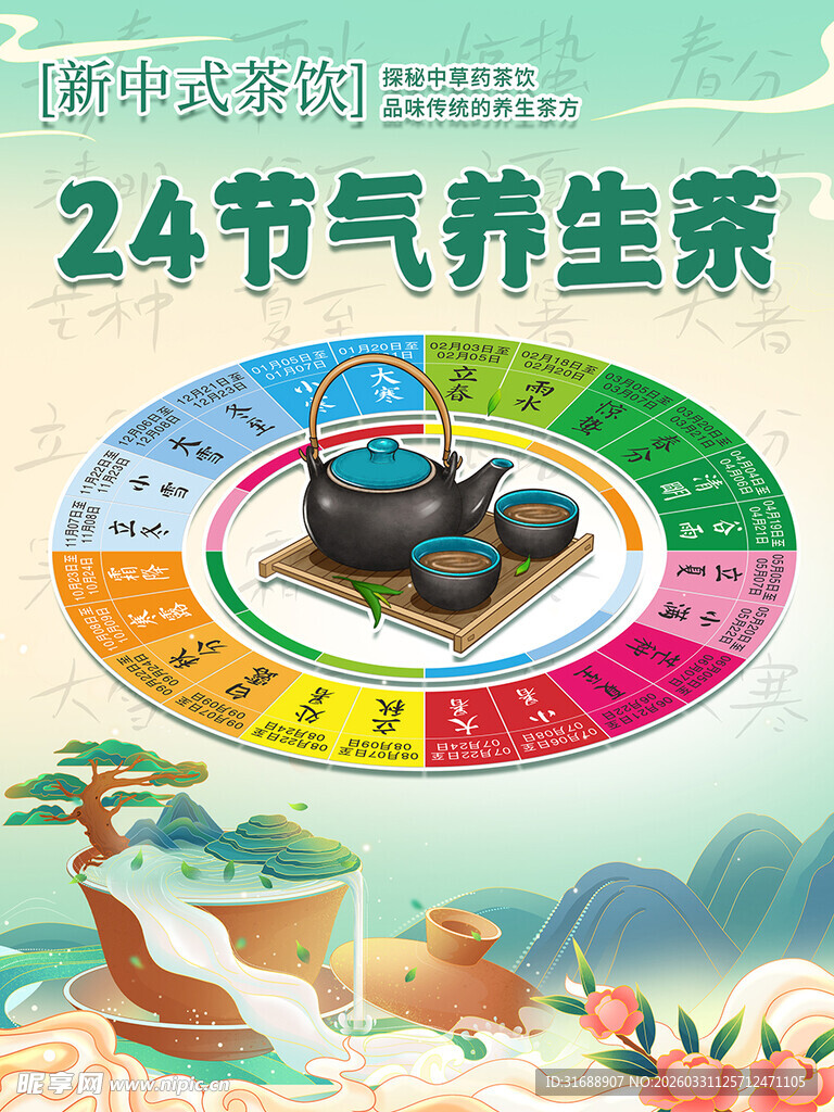 24节气养生茶展示图