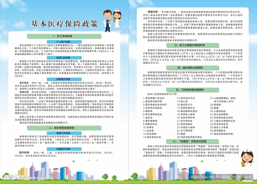 基本医疗保险政策