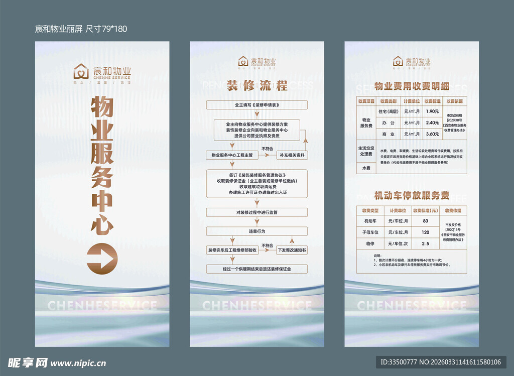 物业装修流程收费明细