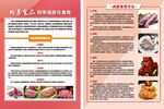肉类食品科学保存与食用