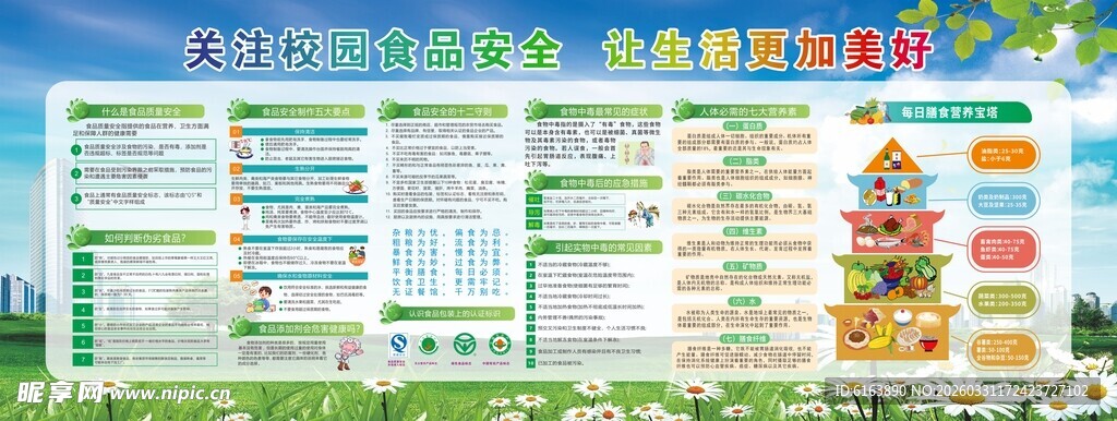 校园食品安全