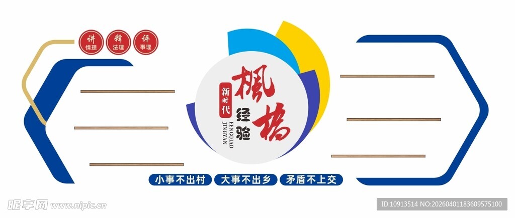 枫桥经验展示墙