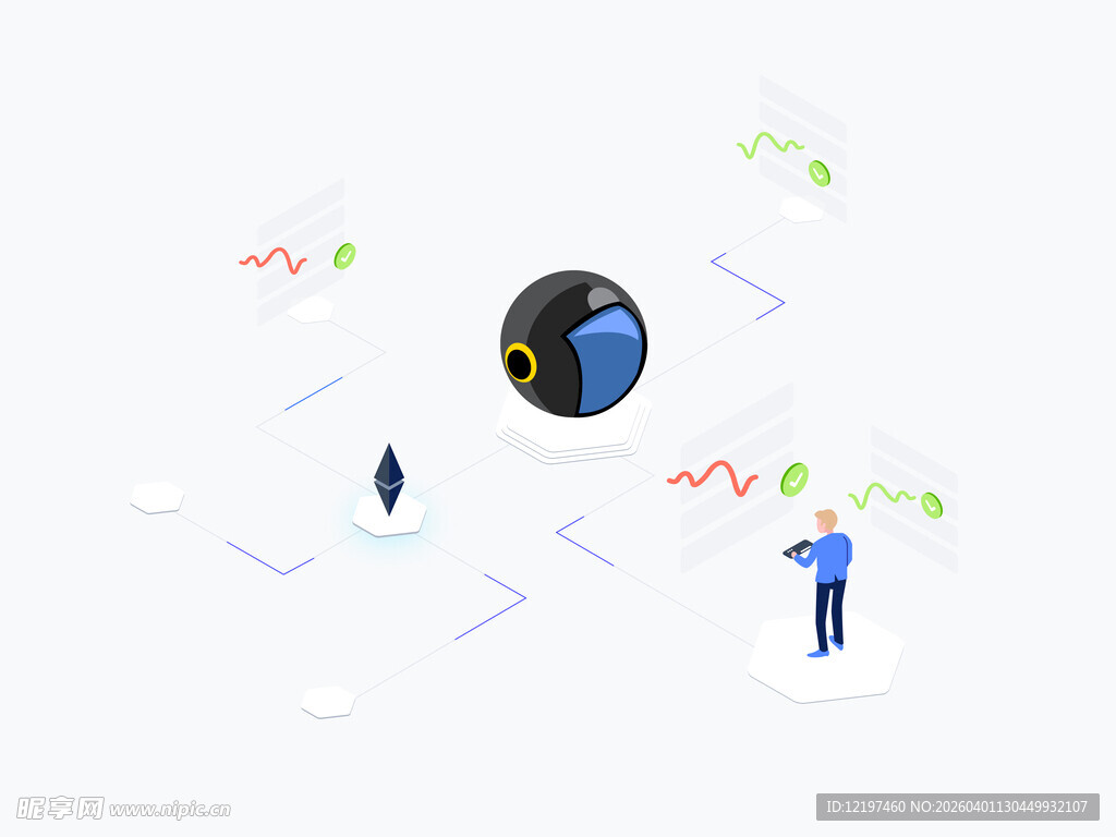 全球互联协作场景