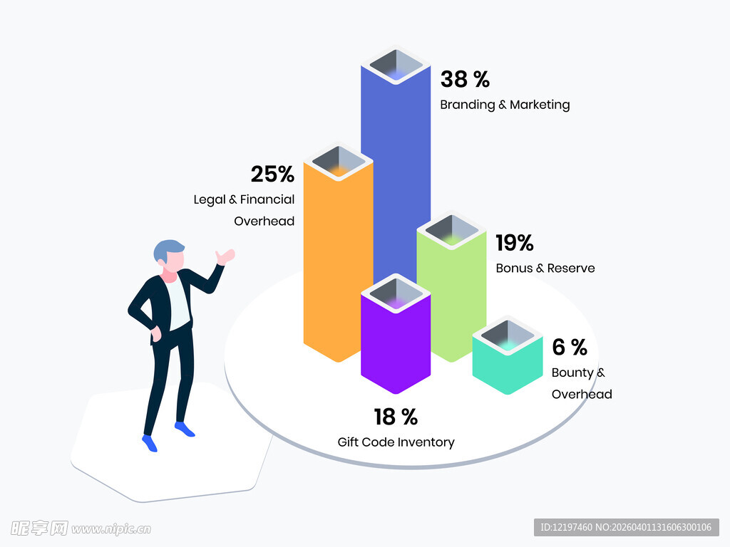商务人士与多彩柱状统计图
