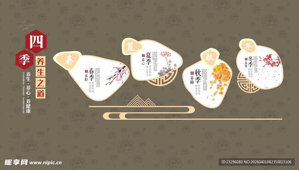 中医养生文化墙