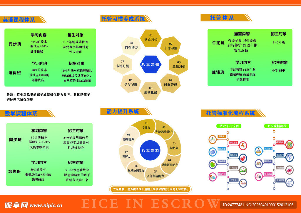 优途星企业组织结构与流程展示图